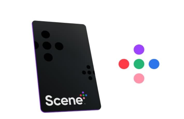 Unlock Exclusives with your Scene+ card challenge banner